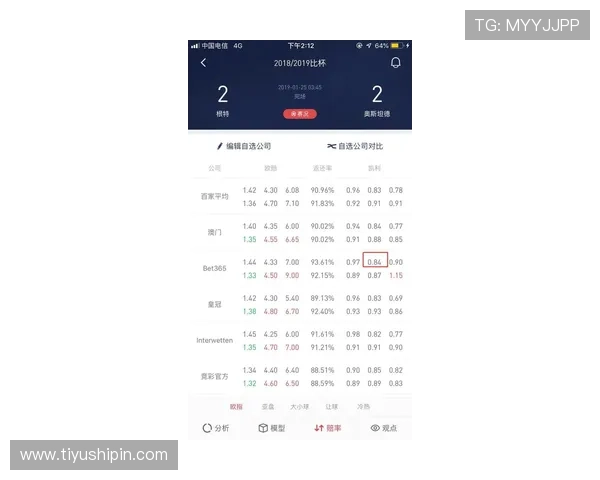 波胆高赔率诱惑怎么防品牌入口下载评测避坑防骗